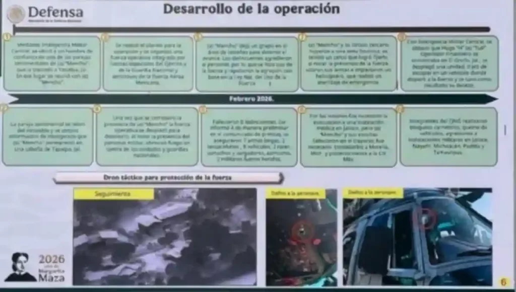 El general Ricardo Trevilla Trejo, secretario de la Defensa Nacional, brindó detalles sobre el operativo en el que fue abatido el líder del CJNG