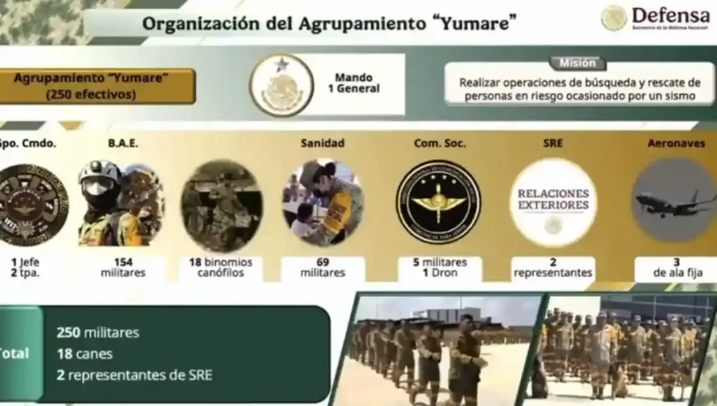 A suelo venezolano arribaron 10.7 toneladas de insumos médicos y 8.4 toneladas de herramientas y equipo, informó Claudia Sheinbaum.
