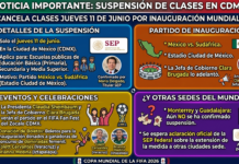 Jueves 11 de Junio se suspenden clases por inauguración del Mundial 2026